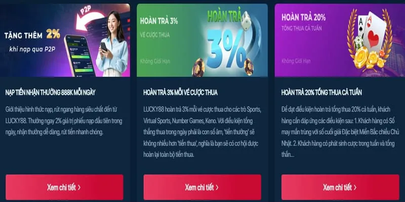 Tiền thưởng nạp tiền và hoàn trả hàng tuần Goo88
